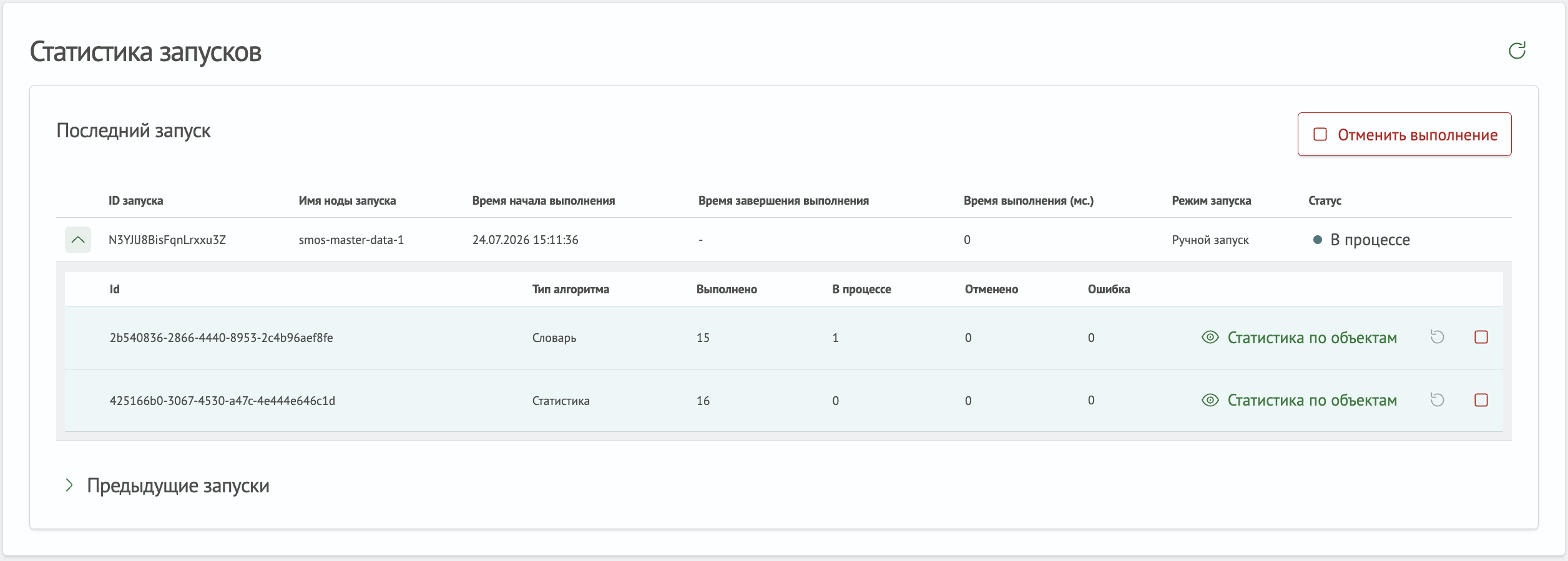 Incident Manager SLA
