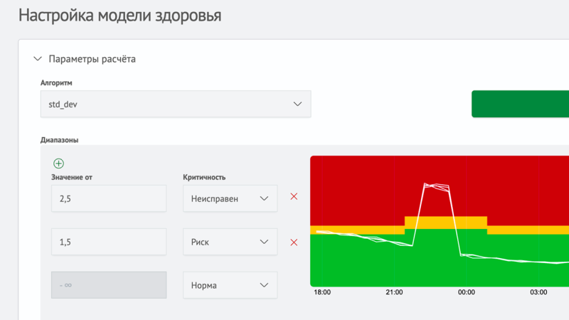 Настройка модели здоровья: расчёт диапазонов